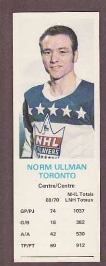 Norm Ullman